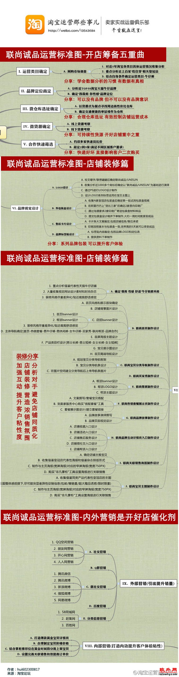 淘宝中小卖家：以标准化锤炼“超级”中小卖家