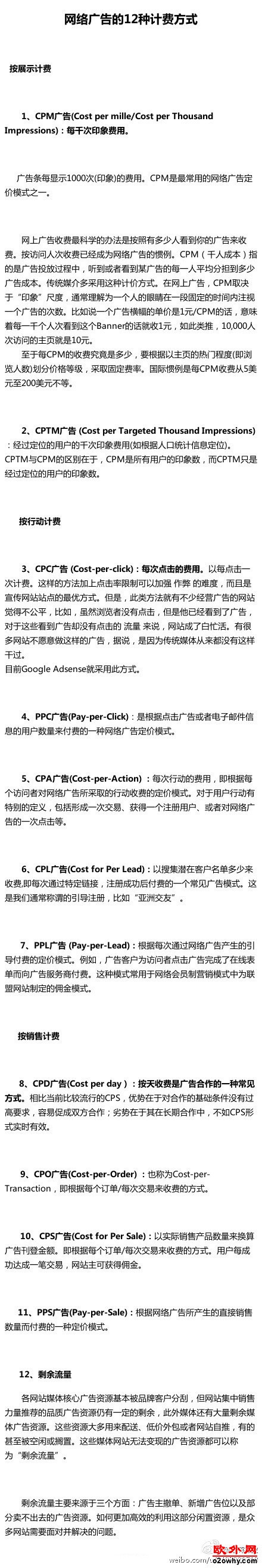 网络广告的12种计费方式